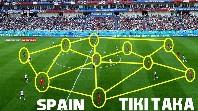 Tiki taka casino uk - Experience the Thrills of Tiki Taka Casino in the UK Right Now